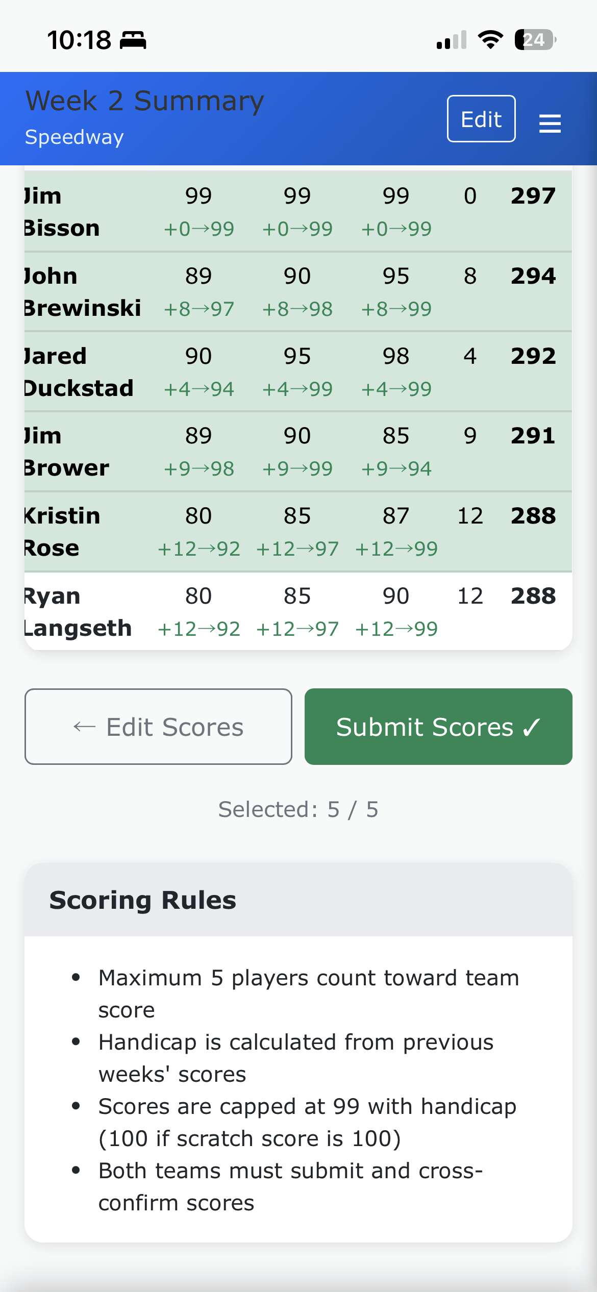 Submit confirmation screen